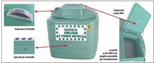 SERBATOIO PER RACCOLTA EMULSIONI O LIQUIDO ANTIGELO 500L